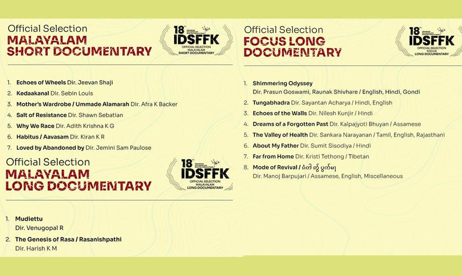 IDSFFK 2026- Official selection- Malayalam Short Documentary; Malayalam Long Documentary; Focus Long Documentary