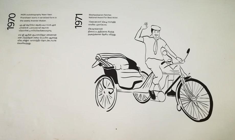 Displays at the Gallery in MAGORA centre: Llife history of MGR throgh Sketches and Notes 